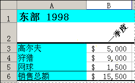 带边框和背景色的文本