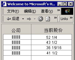 含有表格的网页